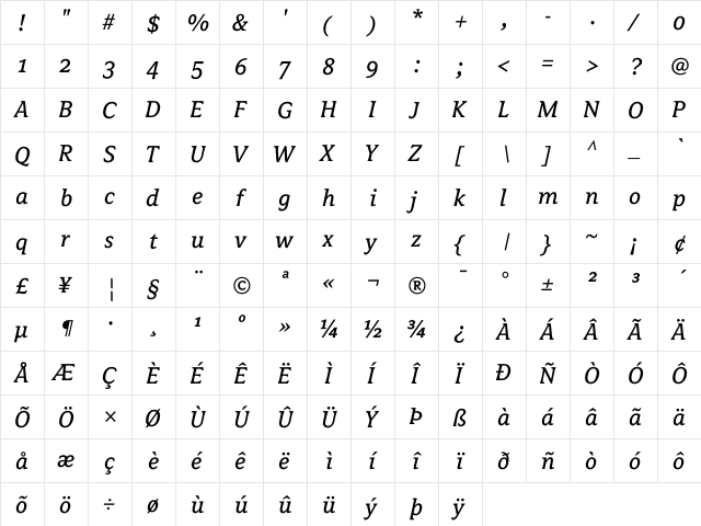 Avance Regular Italic  glyph index
