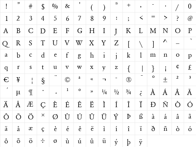 LionelBecker Regular  glyph index