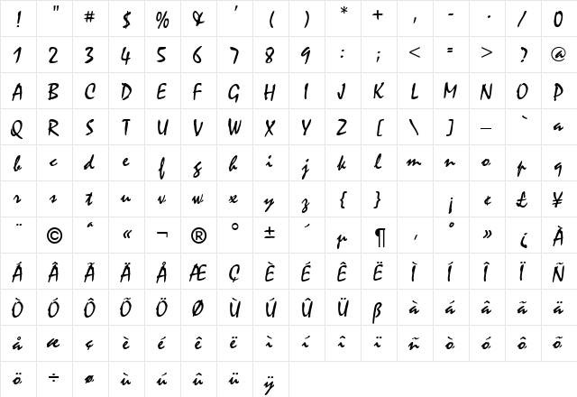 MysticalDB Normal  glyph index