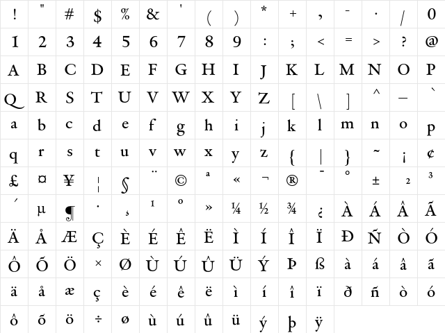 DTLVandenKeereDMedium Regular  glyph index