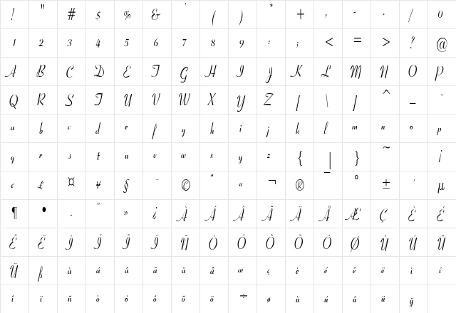 CoronationScriptCondensed Regular  glyph index
