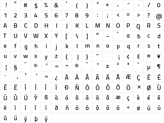 Panefresco 600wt Regular  glyph index