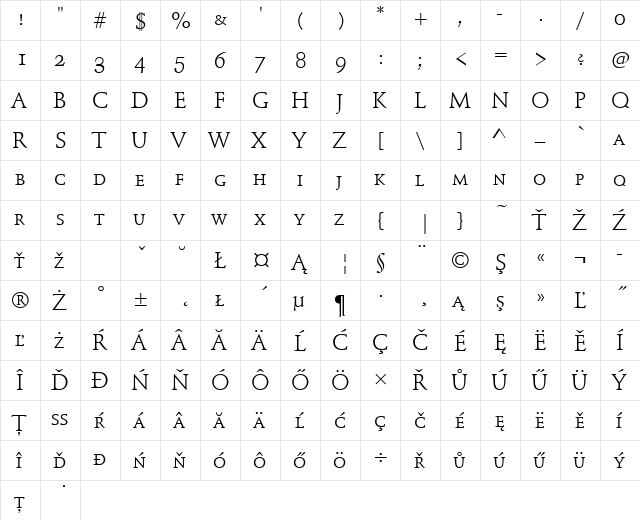 SchneidlerMedSCTEEReg Regular  glyph index