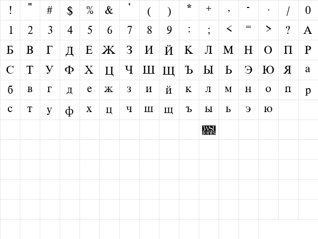CyrillicRoman Regular  glyph index