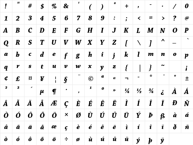 Chaparral Pro Bold Italic Display  glyph index