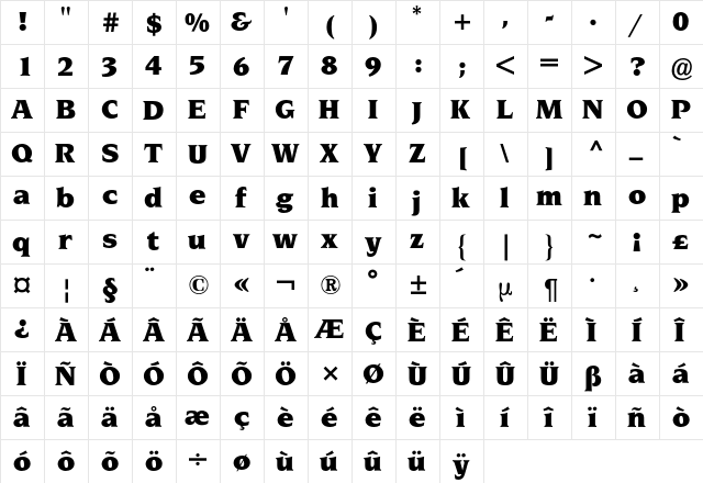 Novarese BQ Regular  glyph index