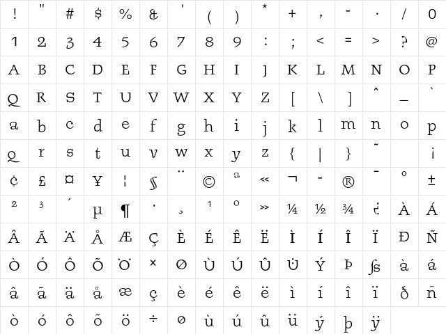 BurgstaedtAntiqua LT Std Rg Regular  glyph index