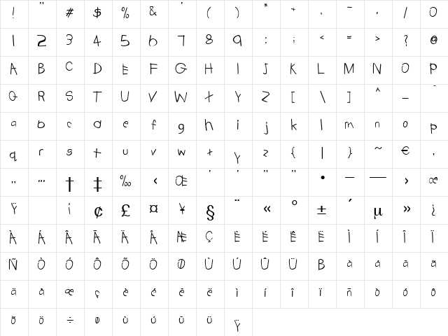 Donald Regular  glyph index