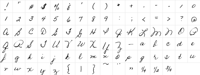 Cathie's Hand Regular  glyph index