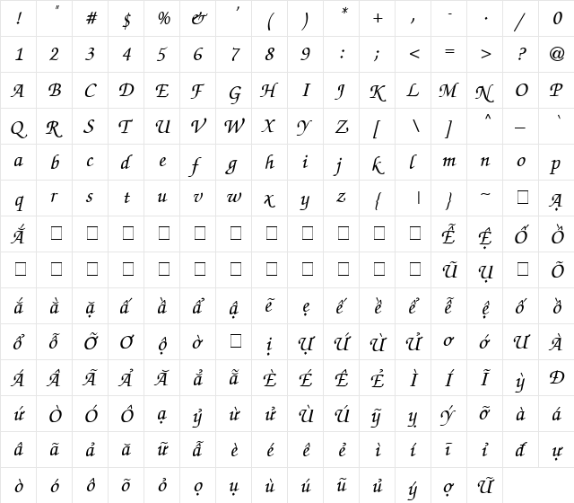 ThaHuong 1.1 Regular  glyph index