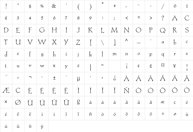 Locarno Std Light  glyph index