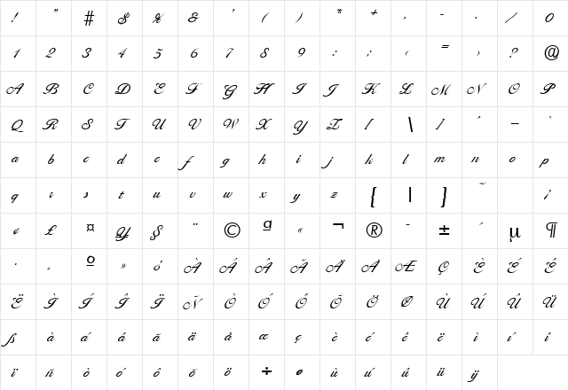 Ballantines-Serial DB Regular  glyph index