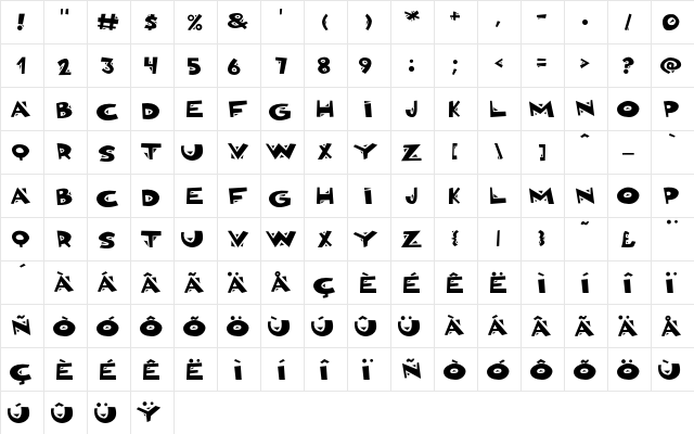 Bonkers Regular  glyph index