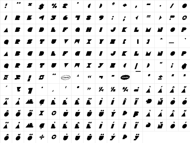 Disco Deck Italic Italic  glyph index
