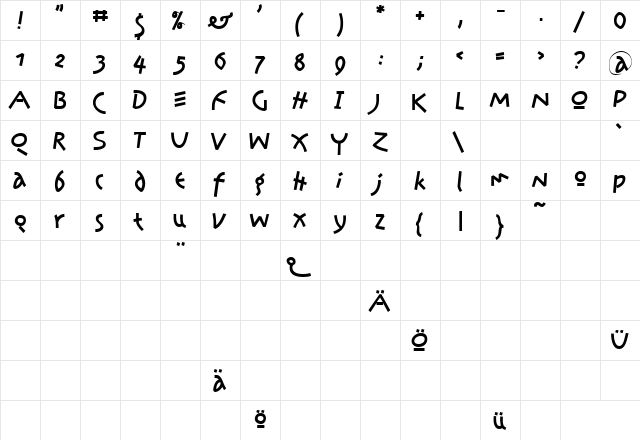 KleinsAmazon Regular  glyph index
