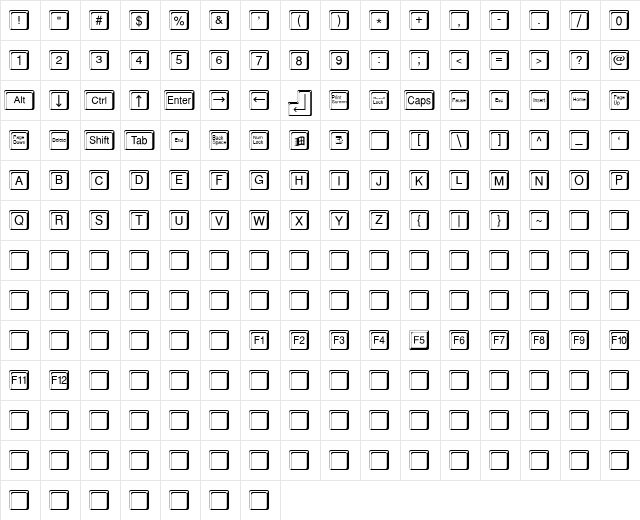 KeyPads Regular  glyph index