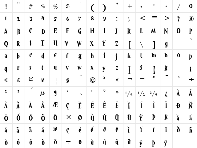 AngryhogITC TT Regular  glyph index
