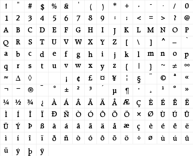 RaleighTwoDemi Regular  glyph index