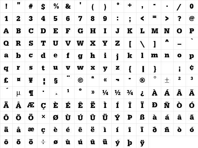 URWEgyptienneTNar Bold  glyph index