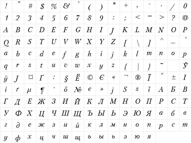 Petersburg Italic Cyrillic  glyph index