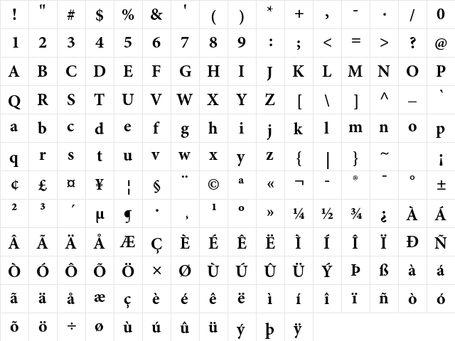 Minion Pro Bold  glyph index