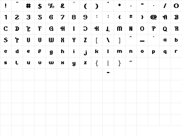 The Revolutions Regular  glyph index