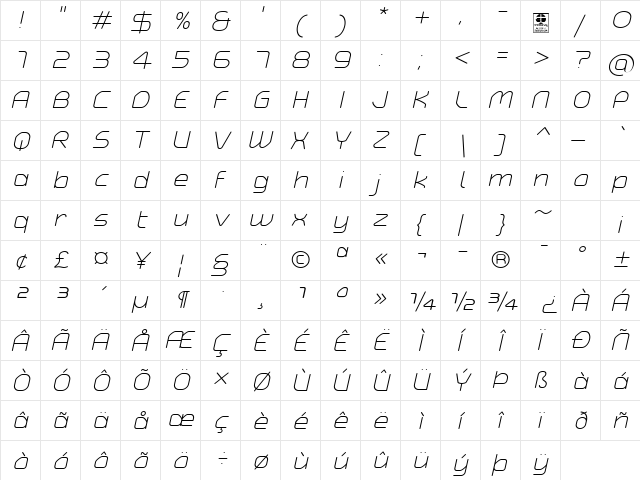 Typo Angular Rounded Light Demo Italic  glyph index