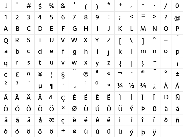 Hind Guntur Medium Regular  glyph index