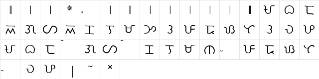 Baybayin Paga Regular  glyph index