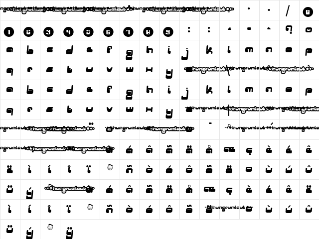 Hungrumlaut Regular  glyph index