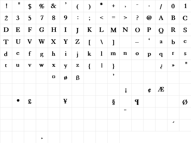 Sick As A Dog 1 Bold  glyph index