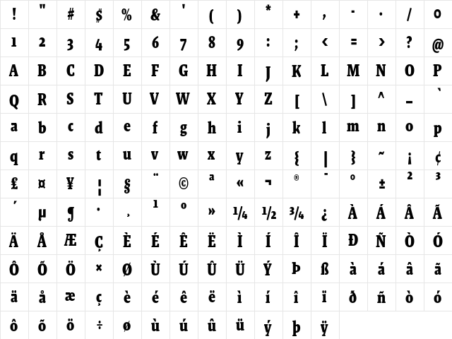 Malaga Narrow OT Bold  glyph index