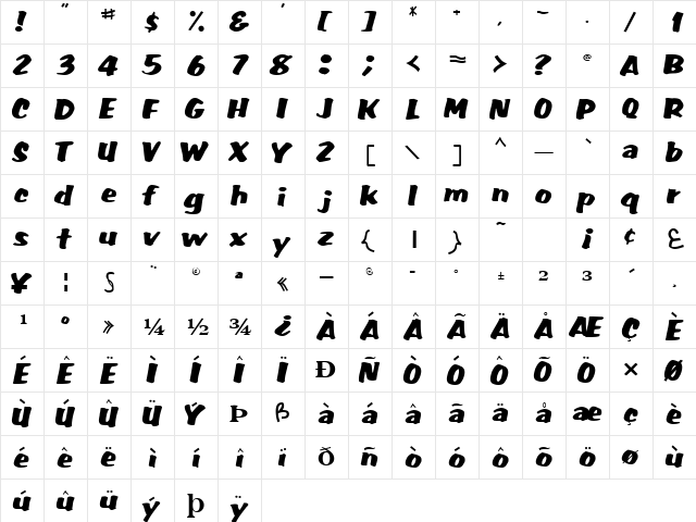 Fat Regular  glyph index