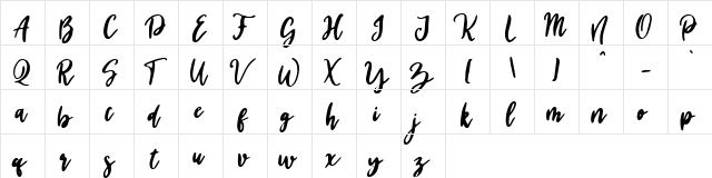 Gulitta Regular  glyph index