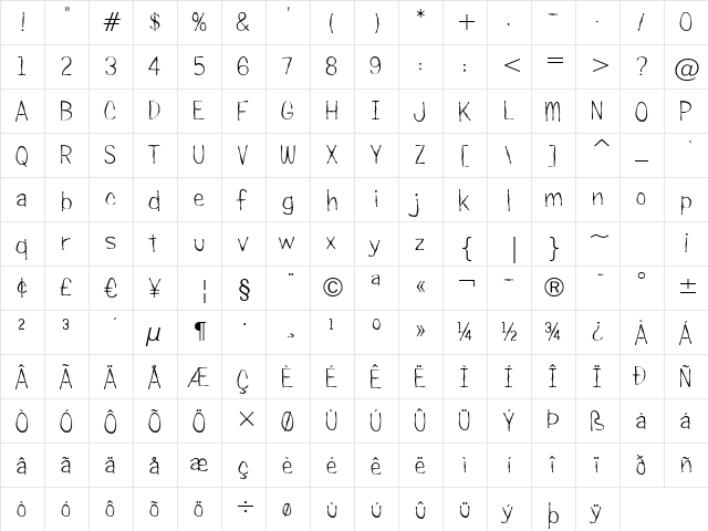 Candy Buzz BTN Lt Regular  glyph index