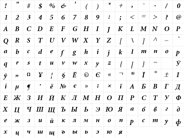 Miniature Bold Italic  glyph index