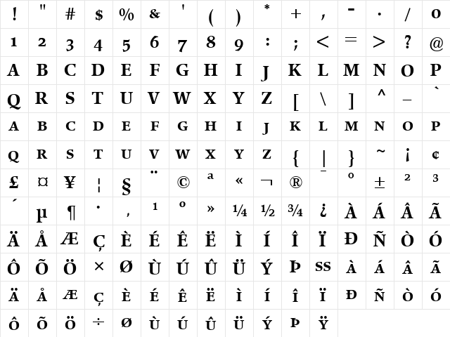 Poppl-Pontifex BE Bold  glyph index