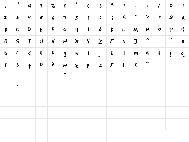 GoodDog Cool  glyph index
