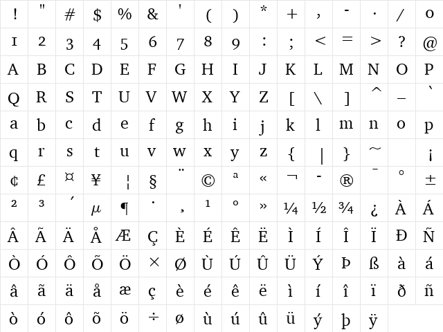 Charter OS ITC TT Regular  glyph index