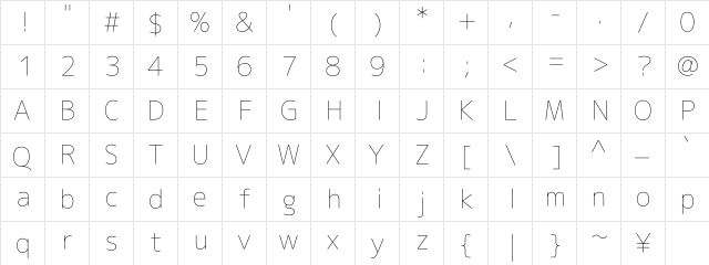 M+ 2c thin  glyph index