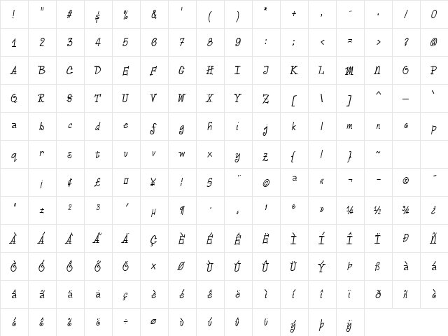 Cory Regular  glyph index