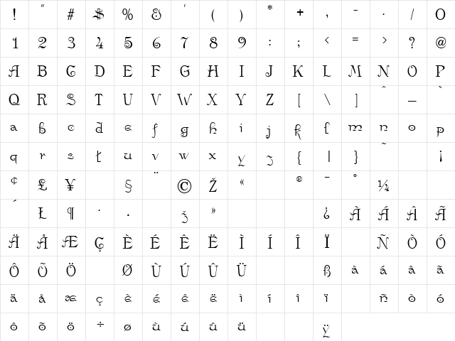 Anglo Regular  glyph index