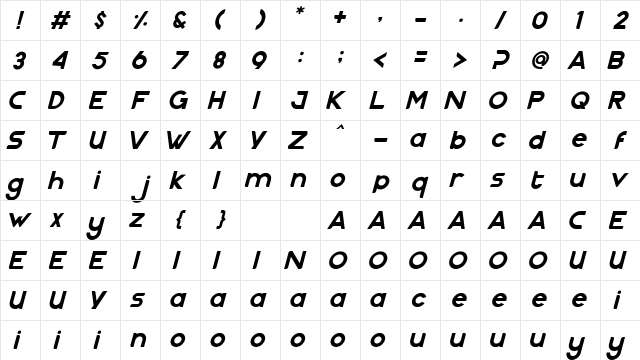 Nazegul Italic  glyph index