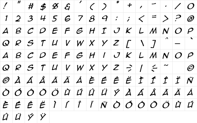 Anime Ace 2.0 BB Italic  glyph index