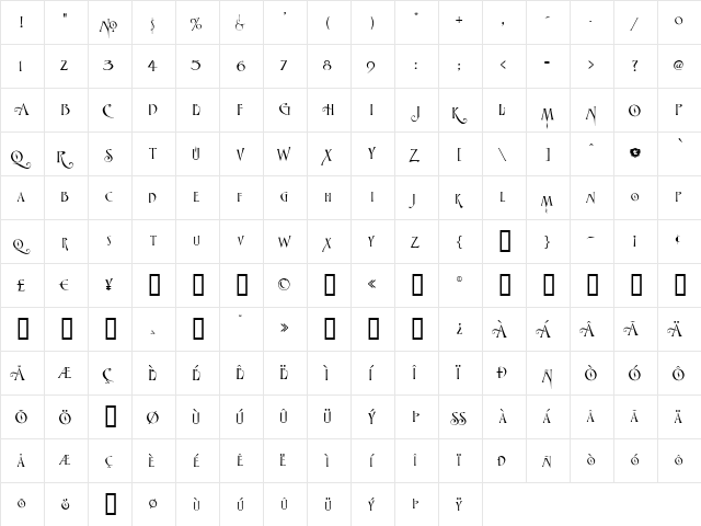 LHF Denise BETA Regular  glyph index