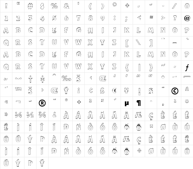 a_WritOtl Regular  glyph index