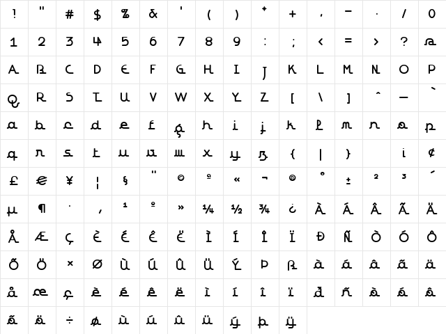 REdevance Script  glyph index