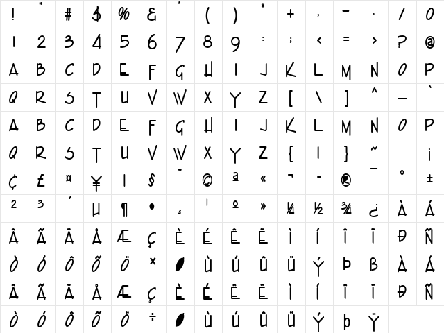 Enview Thin Bold  glyph index