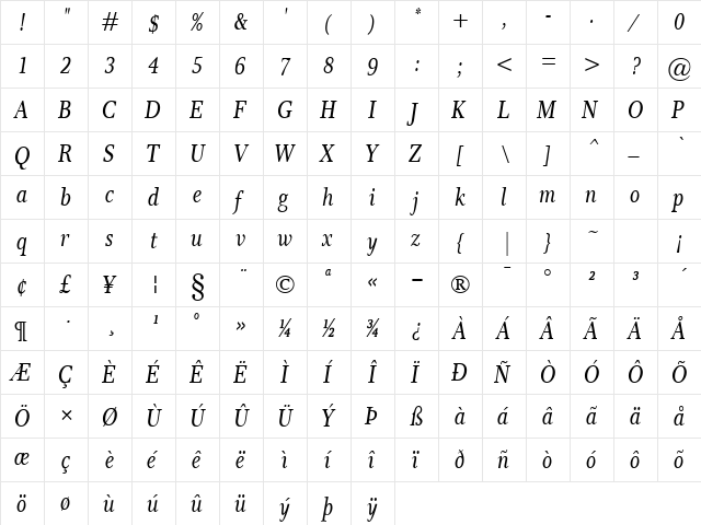 Res Publica Cond Italic  glyph index