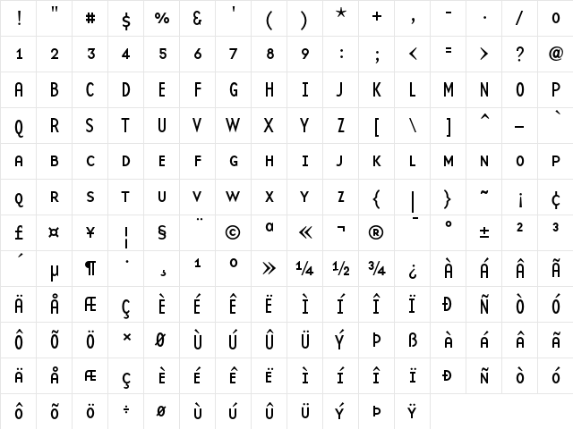 BaseTwelveSansSmallcaps Roman  glyph index